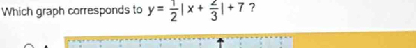 Which graph corresponds to y= 1/2 |x+ 2/3 |+7 ?