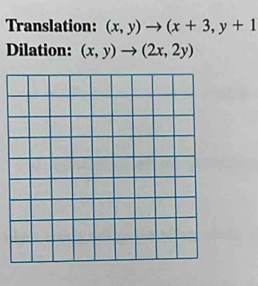 Translation: (x,y)to (x+3,y+1
Dilation: (x,y)to (2x,2y)