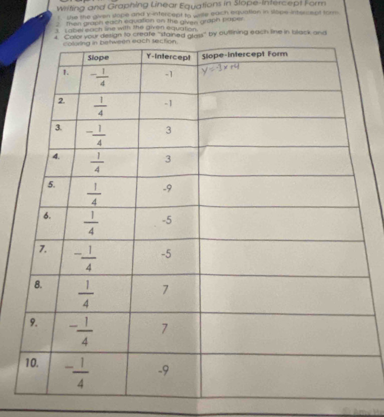 Writing and Graphing Linear Equations in Slope-Intercept Form
1. Sse the given stope and y-intercept to wrife each equation in slope-intercept form
2 Then graph each equation on the given graph paper
3. Label each line with the given equation.
sign to create “staines" by outtining each line in black and