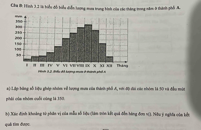 Hình 3, 2 là biểu đồ biểu diễn lượng mưa trung bình của các tháng trong năm ở thành phố A. 
a) Lập bảng số liệu ghép nhóm về lượng mưa của thành phố A, với độ dài các nhóm là 50 và đầu mút 
phải của nhóm cuối cùng là 350. 
b) Xác định khoảng tứ phân vị của mẫu số liệu (làm tròn kết quả đến hàng đơn vị). Nêu ý nghĩa của kết 
quả tìm được.