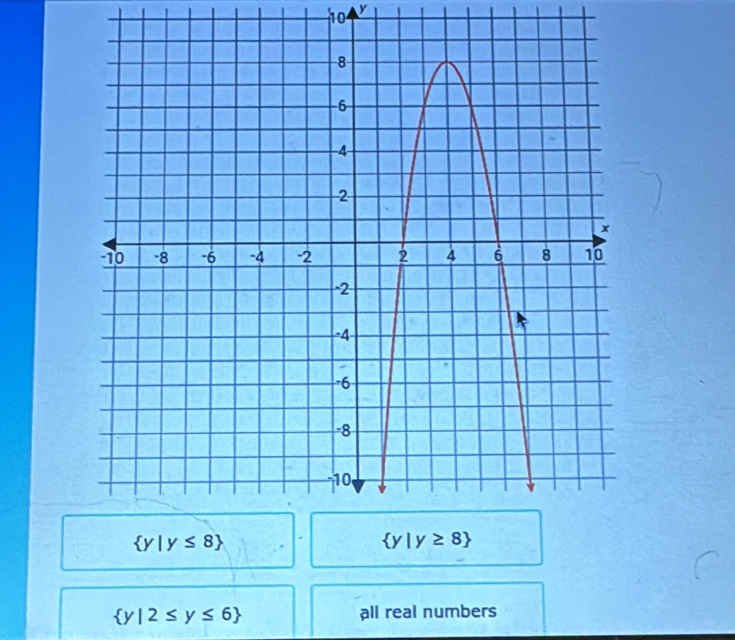  y|2≤ y≤ 6 all real numbers