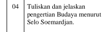 Tuliskan dan jelaskan 
pengertian Budaya menurut 
Selo Soemardjan.