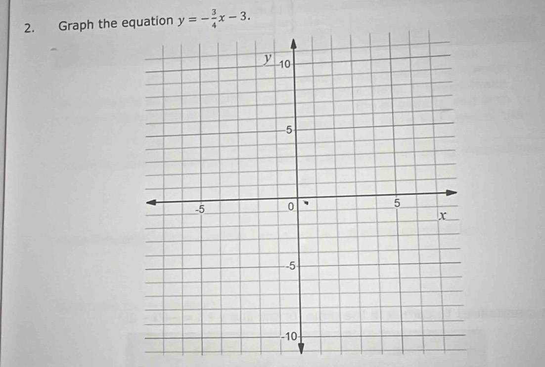 Graph the equation y=- 3/4 x-3.