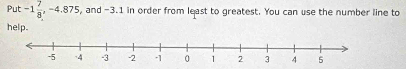 Put -1 7/8 , -4.875 , and -3.1 in order from least to greatest. You can use the number line to 
help.