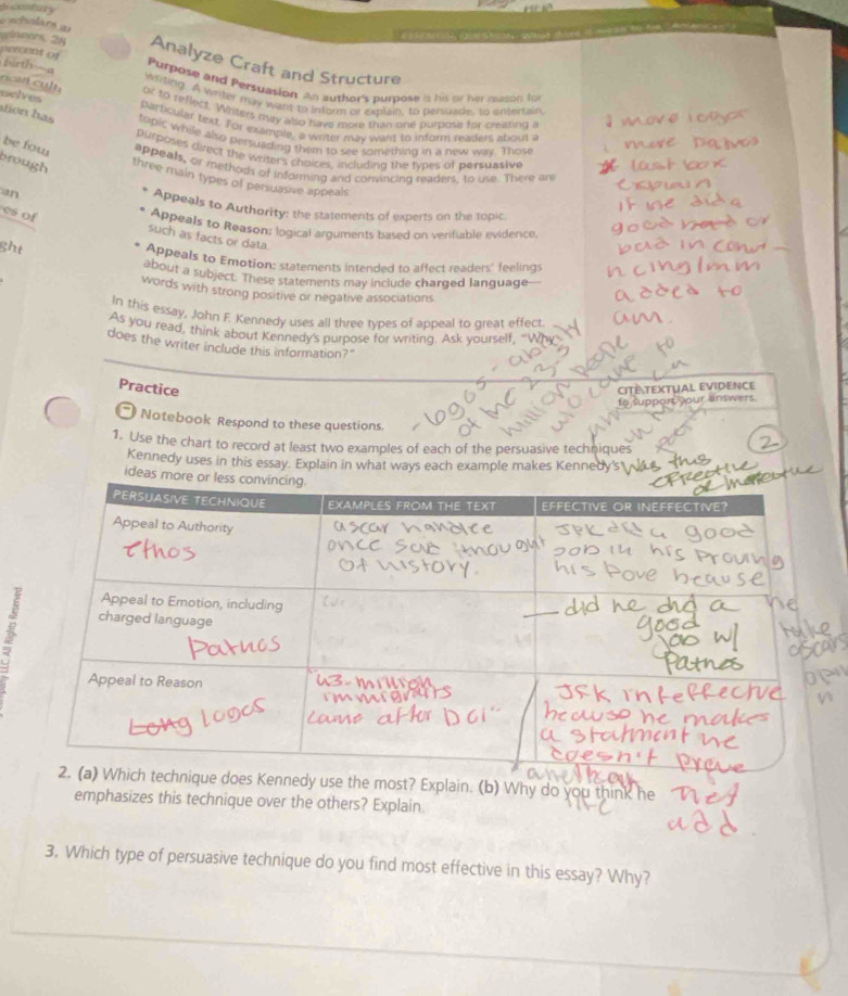 bontury 
( 
laners. 28 Analyze Craft and Structure 
F ir 
percent of Purpose and Persuasion. An author's purpose is his or her reason fo 
selves 
Writing. A writer may want to inform or explain, to persuade, to entertain 
rican culh or to reflect. Writers may also have more than one purpose for creating a 
Particular text. For example, a woter may want to inform readers about a 
aton has topic while also persuading them to see something in a new was. Those 
purposes direct the writers chaices, including the types of persuasive 
be fow appeals, or methods of informing and convincing readers, to use. There are 
brough three main types of persuasive appeals 
an Appeals to Authority: the statements of experts on the topic 
es of 
Appeals to Reason: logical arguments based on verifiable evidence 
such as facts or data 
ght 
Appeals to Emotion: statements intended to affect readers' feelings 
about a subject. These statements may include charged lanquage 
words with strong positive or negative associations 
In this essay, John F. Kennedy uses all three types of appeal to great effect 
As you read, think about Kennedy's purpose for writing. Ask yourself 
does the writer include this information?" 
Practice 
TEXTUAL EVIDENCE 
ür en wen 
” ) Notebook Respond to these questions. 
1. Use the chart to record at least two examples of each of the persuasive techr 
Kennedy uses in this essay. Explain in what ways each example makes Kenned 
ideas mor 
e the most? Explain. (b) Why do you think he 
emphasizes this technique over the others? Explain. 
3. Which type of persuasive technique do you find most effective in this essay? Why?