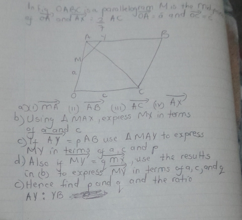 In fig, OAec isa parallelograon Mis the mdg 
of vector OR and vector AX= 2/7 vector AC vector OA=widehat a and vector OC=vector c
a xi)vector MA (1) vector AB (4) vector AC(1y,vector AX)
b)using △ MAX expless My in terms 
of and c
()Tf AY=PAB use △ MAY to express 
My in t ms of a s and p
d Also if vector MY=qvector MY juse the results 
in terms of a, c, andg 
(n (b) to expre 
() Hence find pand g and the ratio 
Ay : YB