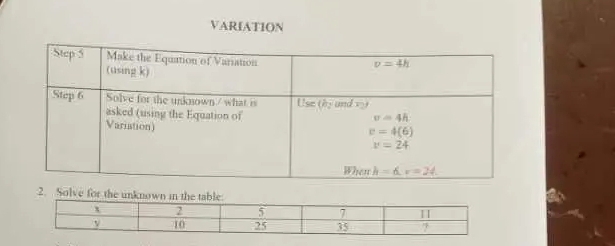 VARIATION
2. Solve