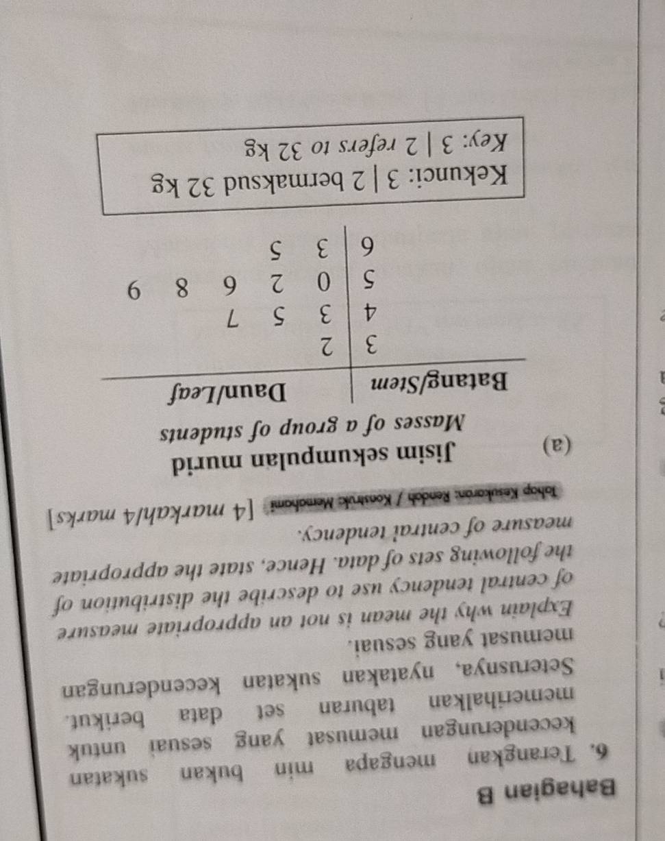 Bahagian B 
6. Terangkan mengapa min bukan sukatan 
kecenderungan memusat yang sesuai untuk 
memerihalkan taburan set data berikut. 
1 
Seterusnya, nyatakan sukatan kecenderungan 
memusat yang sesuai. 
Explain why the mean is not an appropriate measure 
of central tendency use to describe the distribution of 
the following sets of data. Hence, state the appropriate 
measure of central tendency. 
Johop Kesukarón: Rendoh / Konstruk: Memohomi [4 markah/4 marks] 
(a) Jisim sekumpulan murid 
Masses of a group of students 
Kekunci: 3 | 2 bermaksud 32 kg
Key: 3 | 2 refers to 32 kg