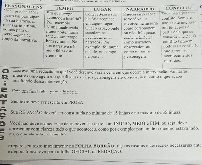 omo agem e o que dizem os vários personagens envolvidos, bem como o que acaba
resultando dessa intervenção.
Crie um final feliz para a história.
Seu texto deve ser escrito em PROSA
Sua REDAÇÃO deverá ser constituída no mínimo de 15 linhas e no máximo de 35 linhas.
Você não deve esquecer-se de escrever seu texto com INÍCIO, MEIO e FIM, ou seja, deve
apresentar com clareza tudo o que aconteceu, como por exemplo: para onde o menino estava indo,
ou,  o que ele estava fazendo?
Prepare seu texto iniciaimente na FOLHA BORRÃO, faça as rasuras e correções necessárias antes
e depois transcreva para a folha OFICIAL da REDAÇÃO.