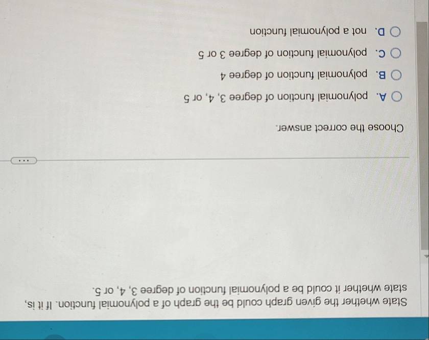 State whether the given graph could be the graph of a polynomial function. If it is,
state whether it could be a polynomial function of degree 3, 4, or 5.
Choose the correct answer.
A. polynomial function of degree 3, 4, or 5
B. polynomial function of degree 4
C. polynomial function of degree 3 or 5
D. not a polynomial function