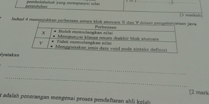 pembolehubah yang mempunyai nilai ( m )_ 
perpuluhan 
[3 markah] 
Jadual 4 menunjukkan perbezaan antara bava. 
Nyatakan 
_ 
_ 
[2 mark 
t adalah penerangan mengenai proses pendaftaran ahli kelah .