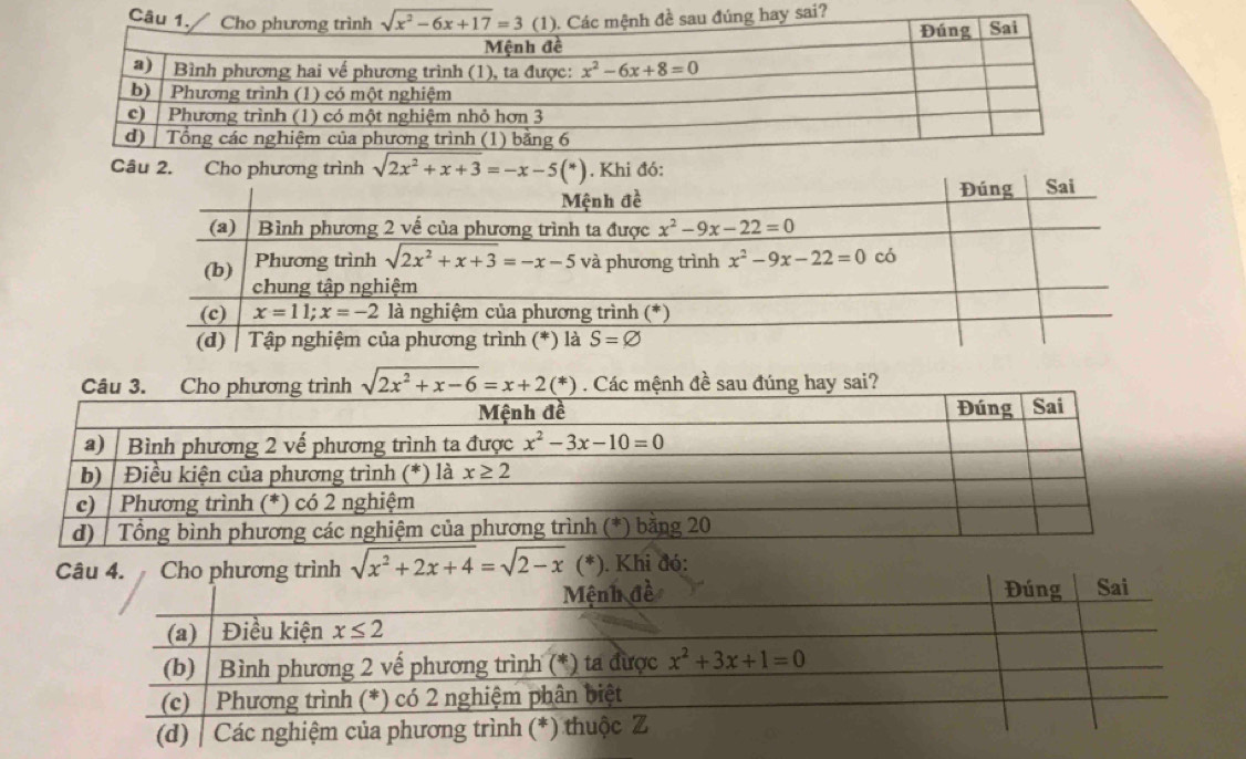 hay sai?
Câu 2. Cho phương trình sqrt(2x^2+x+3)=-x-5(*). Khi đó:
sqrt(2x^2+x-6)=x+2(*). Các mệnh đề sau đúng hay sai?
sqrt(x^2+2x+4)=sqrt(2-x) (*). Khi đó: