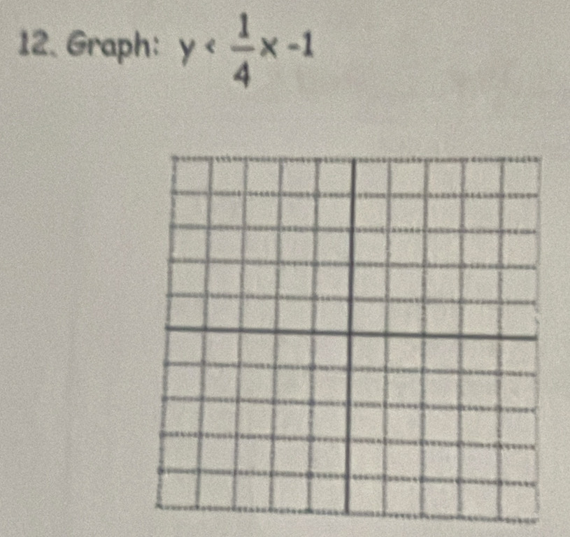 Graph: y