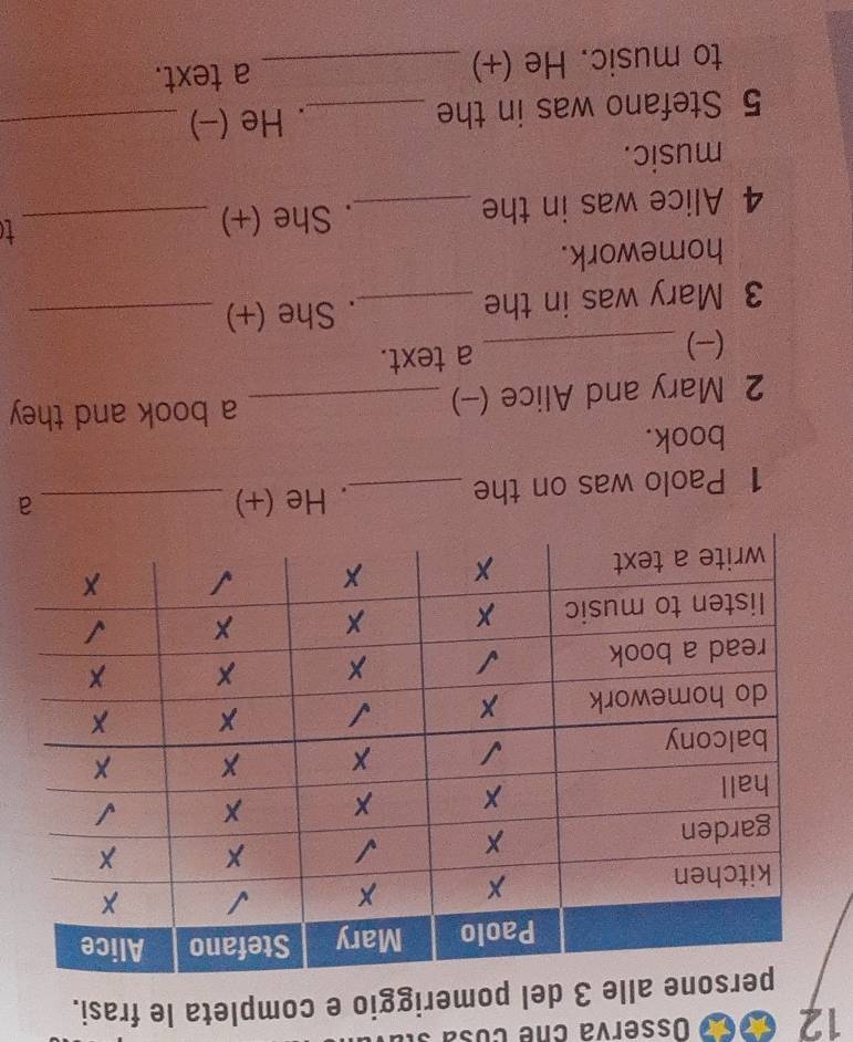 12 ●Ở Osserva che cosa : 
le 3 del pomeriggio e completa le frasi. 
1 Paolo was on the _. He (+)_ 
a 
book. 
2 Mary and Alice (-)_ 
a book and they 
(-) _a text. 
3 Mary was in the _. She (+)_ 
homework. 
4 Alice was in the _. She (+) _t 
music. 
5 Stefano was in the _. He (-)_ 
to music. He (+) _a text.