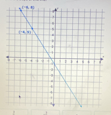 frac 3 _3