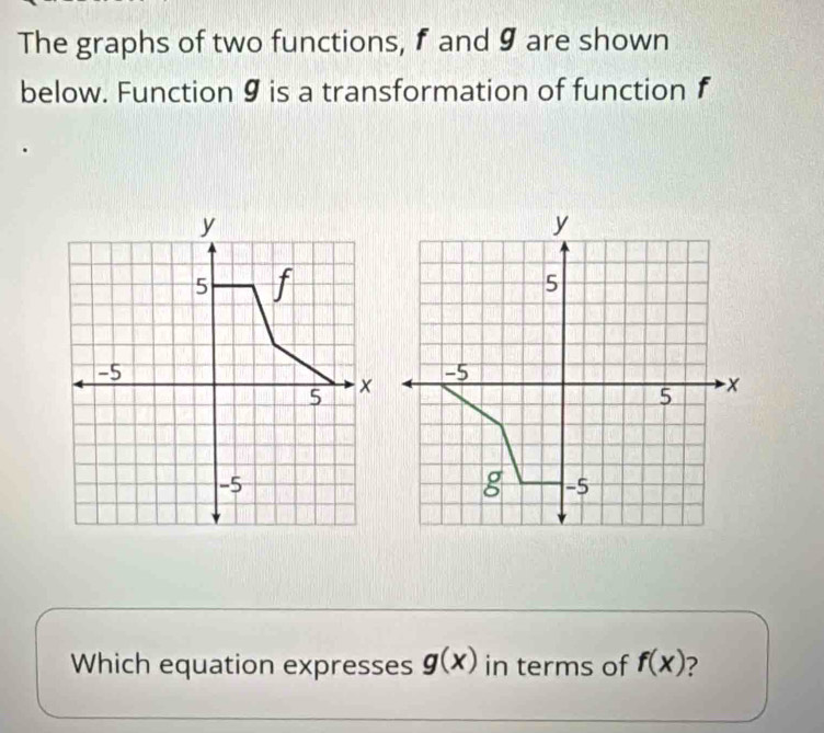 The graphs of two functions, f and 9 are shown 
below. Function 9 is a transformation of function f
y
5 f
-5
5 ×
-5
Which equation expresses g(x) in terms of f(x) ?