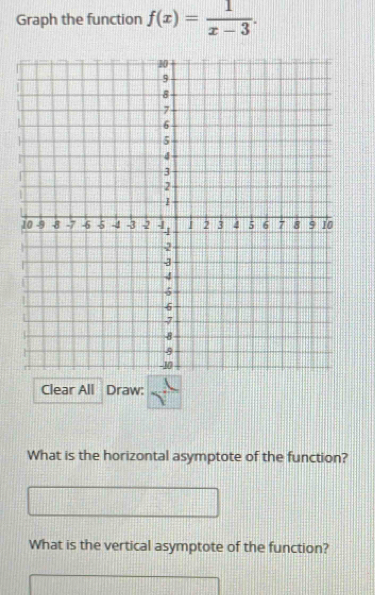 Graph the function f(x)= 1/x-3 . 
Clear All Draw: 
What is the horizontal asymptote of the function? 
What is the vertical asymptote of the function?