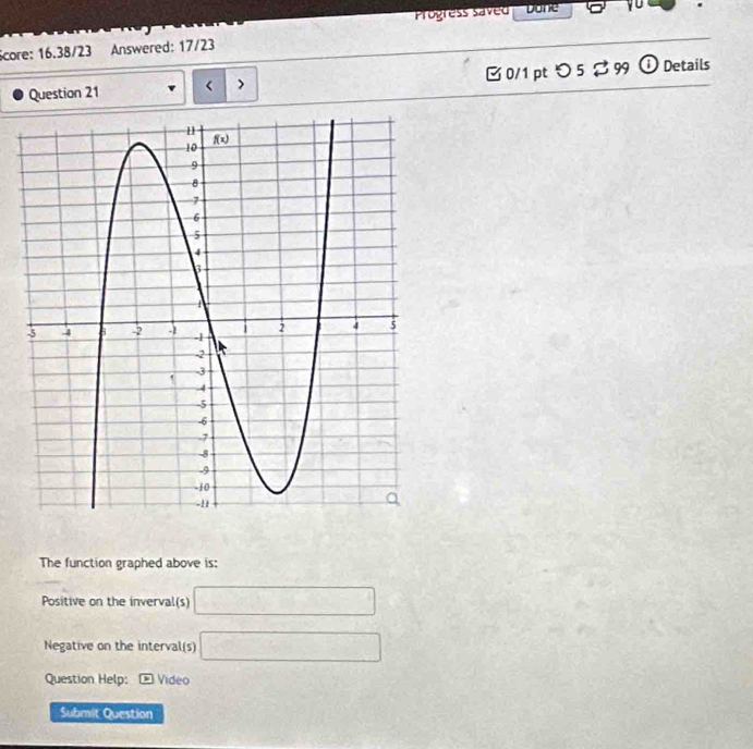 Progress saved Done
Score: 16.38/23 Answered: 17/23
Question 21 < > □ 0/1 pt つ 5 % 99 ① Details
The function graphed above is:
Positive on the inverval(s) □
Negative on the interval(s) □
Question Help:  Vídeo
Submit Question