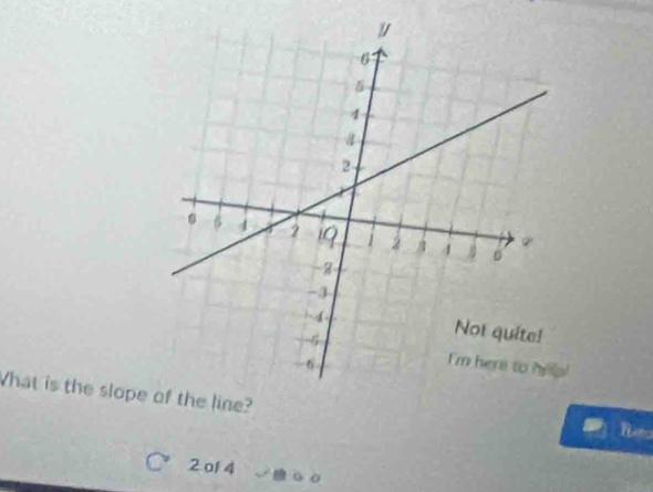 What is the slopee? 
2of 4