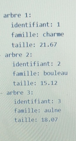 arbre 1:
identifiant: 1
famille: charme
taille: 21.67
arbre 2:
identifiant: 2
famille: bouleau
taille: 15.12
- arbre 3:
identifiant: 3
famille: aulne
taille: 18.07