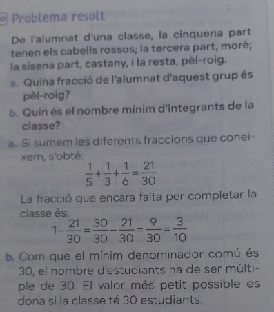 Problema resolt 
De l'alumnat d'una classe, la cinquena part 
tenen els cabells rossos; la tercera part, morè; 
la sisena part, castany, i la resta, pèl-roig. 
a. Quina fracció de l'alumnat d'aquest grup és 
pèl-roig? 
b. Quin és el nombre mínim d'integrants de la 
classe? 
a. Si sumem les diferents fraccions que conei- 
xem, s'obté:
 1/5 + 1/3 + 1/6 = 21/30 
La fracció que encara falta per completar la 
classe és:
1- 21/30 = 30/30 - 21/30 = 9/30 = 3/10 
b. Com que el mínim denominador comú és
30, el nombre d'estudiants ha de ser múlti- 
ple de 30. El valor més petit possible es 
dona si la classe té 30 estudiants.