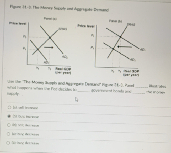 Figure 31-3: The Money Supply and Aggregate Demand
Panel (a) Panel (b)
Price level Price level
SRAS 
SIRAS
P_2
P_1
P_1
P_2
AD_1
AD_2
AD_2
AD_1
Y_1 Y_2 Real GDP Real GDP
Y_2 Y_1
(per year) (per year)
Use the “The Money Supply and Aggregate Demand” Figure 31-3. Panel illustrates
what happens when the Fed decides to _government bonds and __the money
supply.
(a); sell; increase
(b); buy; increase
(b); sell; decrease
(a); buy; decrease
(b); buy; decrease