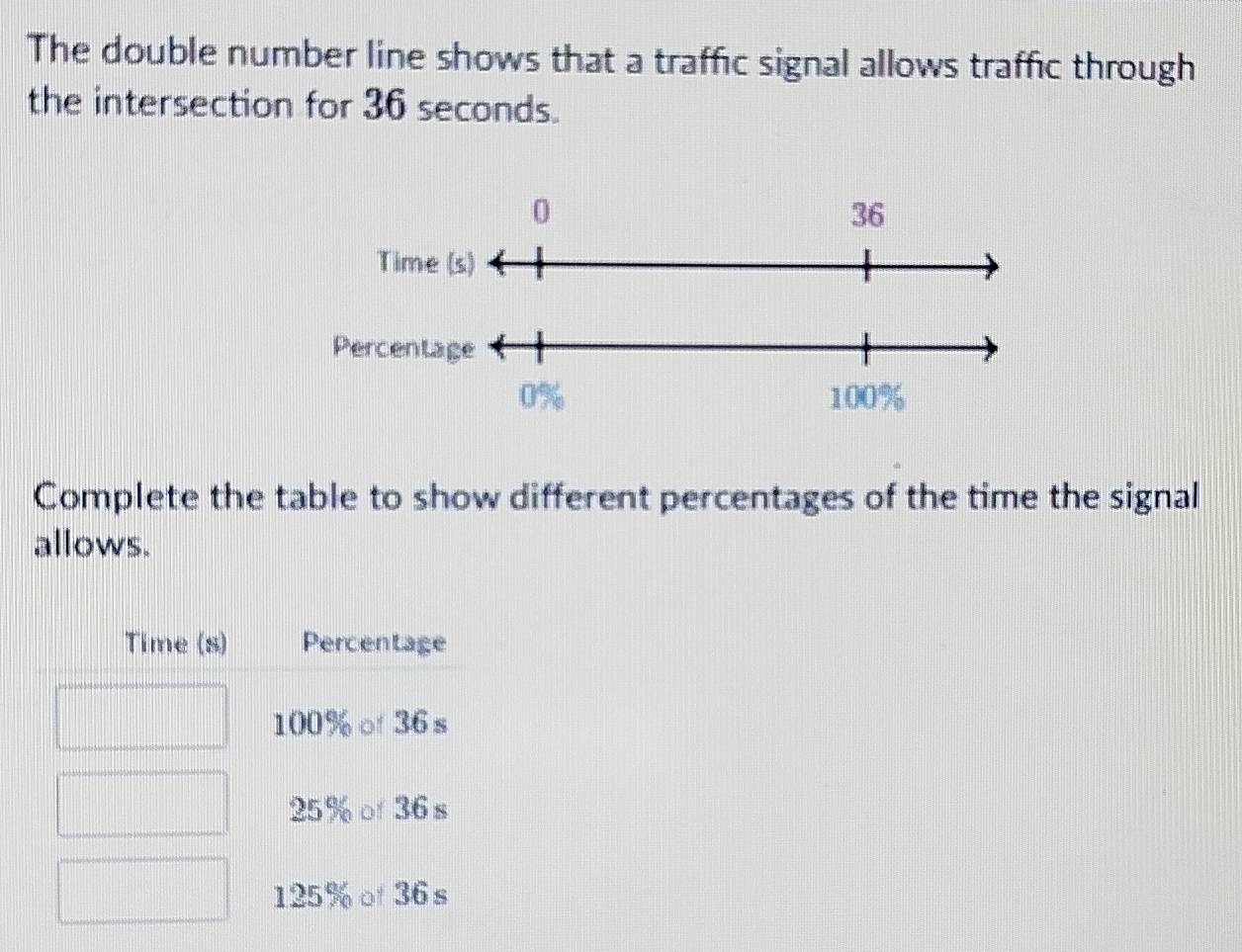 The double number line shows that a traffic signal allows traffic through
the intersection for 36 seconds.
Complete the table to show different percentages of the time the signal
allows.
Time (s) Percentage
100% of 36 s
25% of 36 s
125% o 36 s