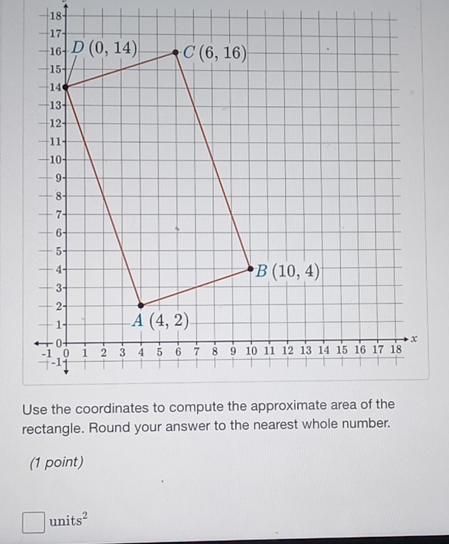 rectangle. Round your answer to the nearest whole number.
(1 point)
□ units^2