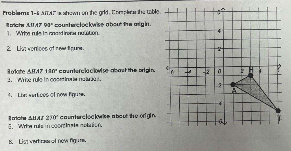 Problems 1-6 △ HAT ' is shown on the grid. Complete the table. 
Rotate △ HAT90° counterclockwise about the origin. 
1. Write rule in coordinate notation. 
2. List vertices of new figure. 
Rotate △ HAT 180° counterclockwise about the origin. 
3. Write rule in coordinate notation. 
4. List vertices of new figure. 
Rotate △ HAT270° counterclockwise about the origin. 
5. Write rule in coordinate notation. 
6. List vertices of new figure.