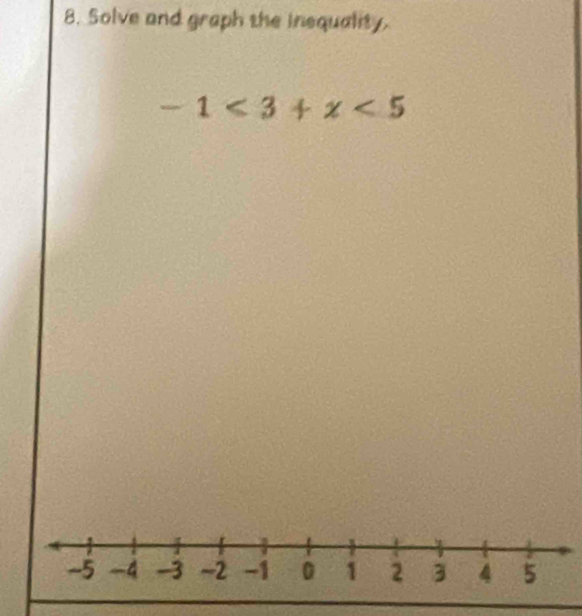 Solve and graph the Inequality.
-1<3+x<5</tex>