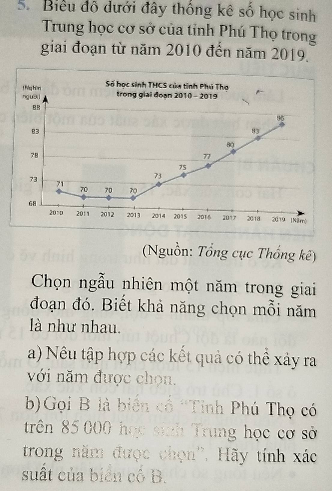 Biểu đô dưới đây thống kê số học sinh
Trung học cơ sở của tỉnh Phú Thọ trong
giai đoạn từ năm 2010 đến năm 2019.
Nguồn: Tổng cục Thống kê)
Chọn ngẫu nhiên một năm trong giai
đoạn đó. Biết khả năng chọn mỗi năm
là như nhau.
a) Nêu tập hợp các kết quả có thể xảy ra
với năm được chọn.
b)Gọi B là biển cổ 'Tỉnh Phú Thọ có
trên 85000 học sinh Trung học cơ sở
trong năm được chọn''. Hãy tính xác
suất của biển cố B.