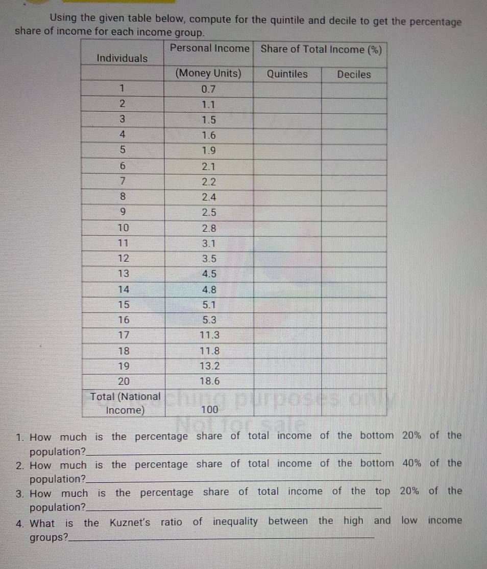 Using the given table below, compute for the quintile and decile to get the percentage 
share of inc 
1. How much is the percentage share of total income of the bottom 20% of the 
population?_ 
2. How much is the percentage share of total income of the bottom 40% of the 
population?_ 
3. How much is the percentage share of total income of the top 20% of the 
population?_ 
4. What is the Kuznet's ratio of inequality between the high and low income 
groups?_