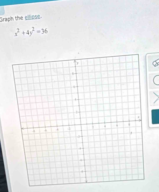 Graph the ellipse.
x^2+4y^2=36