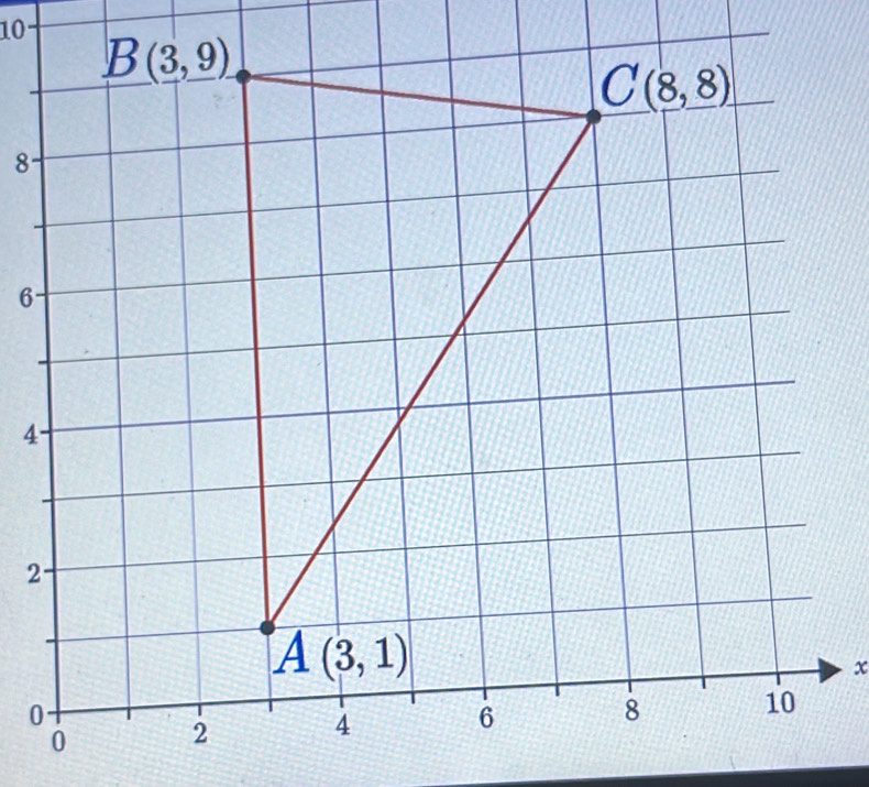 10°
8
6-
4
2
x
0