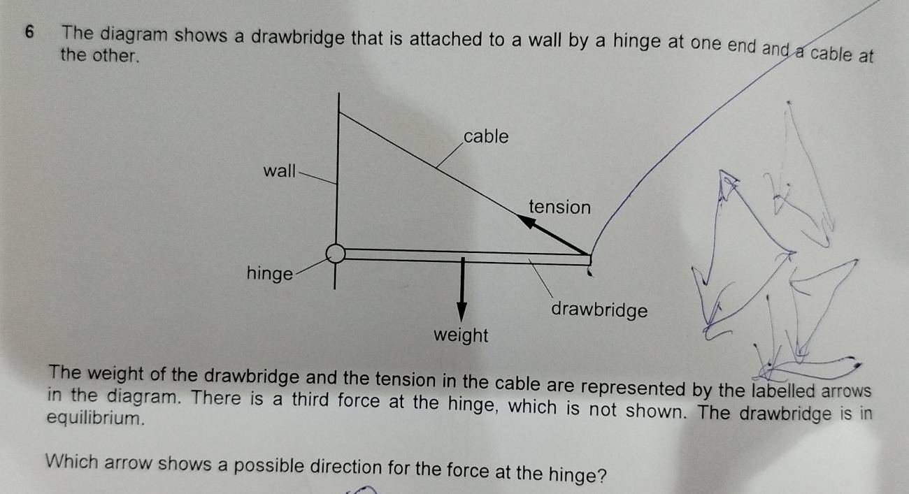 تم الحل:The diagram shows a drawbridge that is attached to a wall by a ...