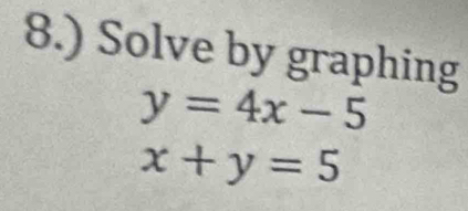 8.) Solve by graphing
y=4x-5
x+y=5