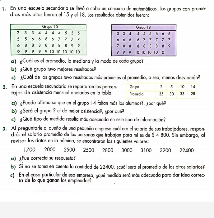 En una escuela secundaria se llevó a cabo un concurso de matemáticas. Los grupos con prome- 
dios más altos fueron el 15 y el 18. Los resultados obtenidos fueron: 





a) ¿Cuál es el promedio, la mediana y la moda de cada grupo? 
b)¿Qué grupo tuvo mejores resultados? 
c) ¿Cuál de los grupos tuvo resultados más próximos al promedio, o sea, menos desviación? 
2. En una escuela secundaria se reportaron los porcen- 
tajes de asistencia mensual anotados en la tabla: 
a) ¿Puede afirmarse que en el grupo 14 faltan más los alumnos?, ¿por qué? 
b) ¿Será el grupo 2 el de mejor asistencia?, ¿por qué? 
c) ¿Qué tipo de medida resulta más adecuada en este tipo de información? 
3. Al preguntarle al dueño de una pequeña empresa cuál era el salario de sus trabajadores, respon- 
dió: el salario promedio de las personas que trabajan para mí es de $ 4 800. Sin embargo, al 
revisar los datos en la nómina, se encontraron los siguientes valores:
1700 2000 2500 2500 2800 3000 3100 3200 22400
a) ¿Fue correcta su respuesta? 
b) Si no se toma en cuenta la cantidad de 22400, ¿cuál será el promedio de los otros salarios? 
c) En el caso particular de esa empresa, ¿qué medida será más adecuada para dar idea correc- 
ta de lo que ganan los empleados?