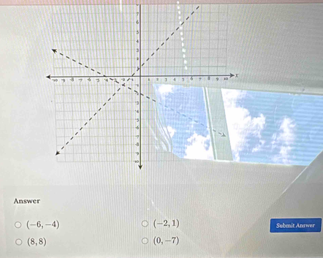 Answer
(-6,-4)
(-2,1)
Submit Answer
(8,8)
(0,-7)