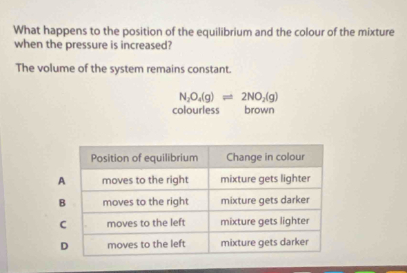 What happens to the position of the equilibrium and the colour of the mixture
when the pressure is increased?
The volume of the system remains constant.
N_2O_4(g)leftharpoons 2NO_2(g)
colourless brown