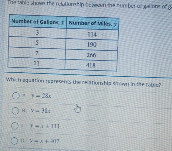 The table shows the relationship between the number of gallons of g
Which equation represents the relationship shown in the table?
A. y=28x
B. y=38x
C. y=x+111
D. y=x+407