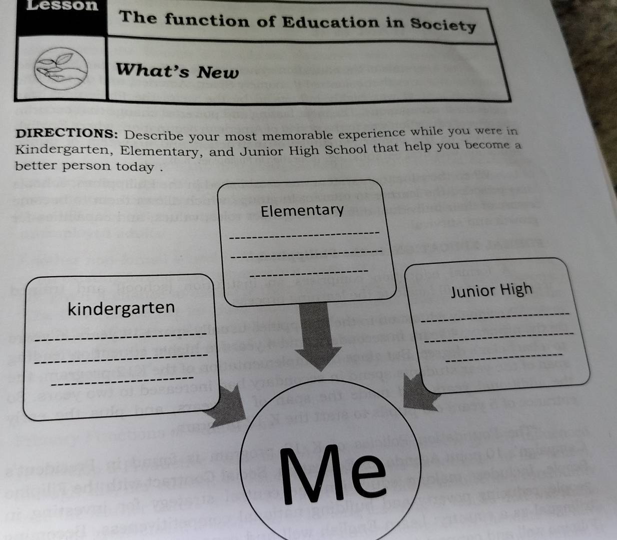 Lesson 
DIRECTIONS: Describe your most memorable experience while you were in 
Kindergarten, Elementary, and Junior High School that help you become a 
better person today . 
Elementary 
_ 
_ 
_ 
kindergarten _Junior High 
_ 
_ 
_ 
_ 
_ 
Me