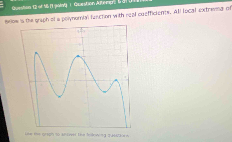 ï Question Attempt: 5 of Uflli 
Below is the graph of a polynomial function with real coefficients. All local extrema of 
use the graph to answer the following questions.