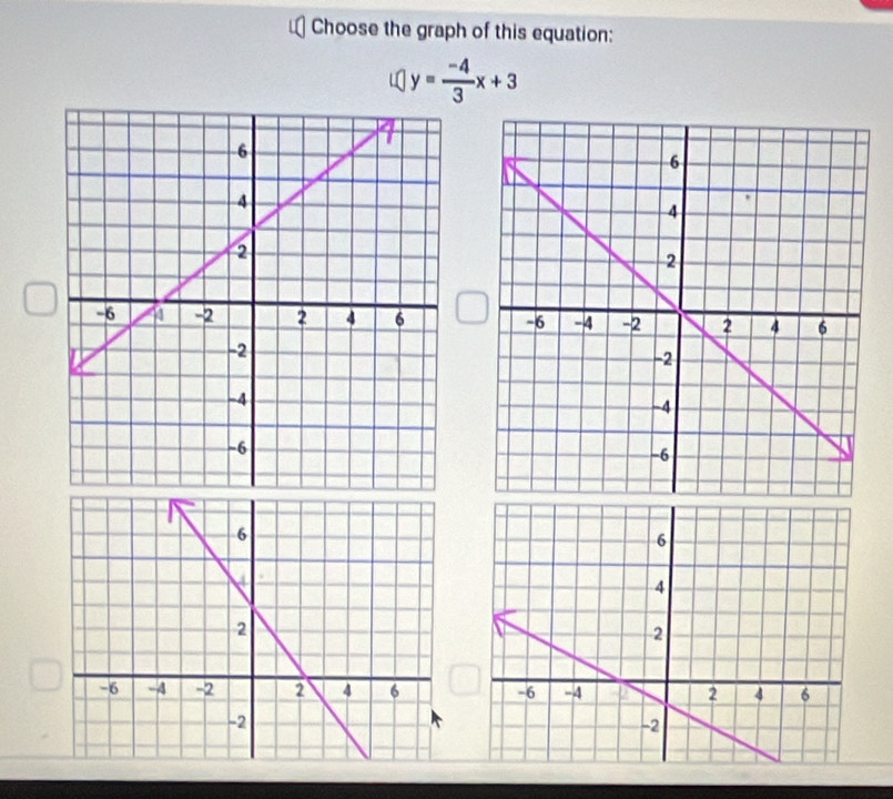 Choose the graph of this equation:
y= (-4)/3 x+3