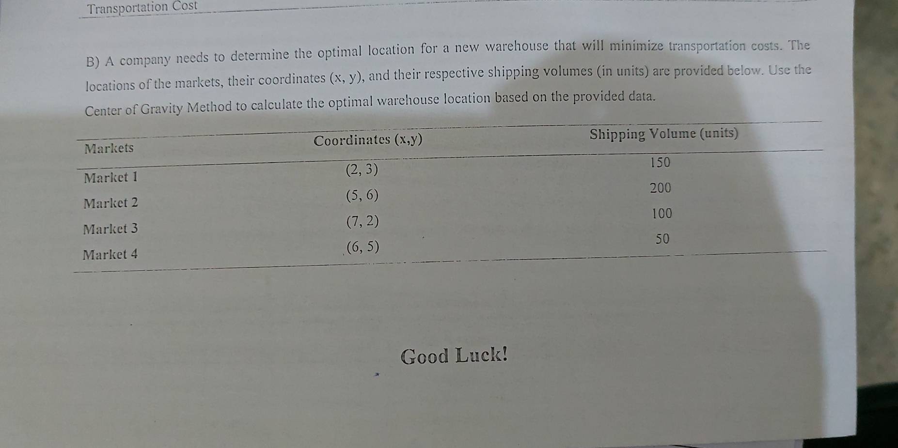 Transportation Cost
B) A company needs to determine the optimal location for a new warehouse that will minimize transportation costs. The
locations of the markets, their coordinates (x,y) , and their respective shipping volumes (in units) are provided below. Use the
Center of Gravity Method to calculate the optimal warehouse location based on the provided data.
Good Luck!