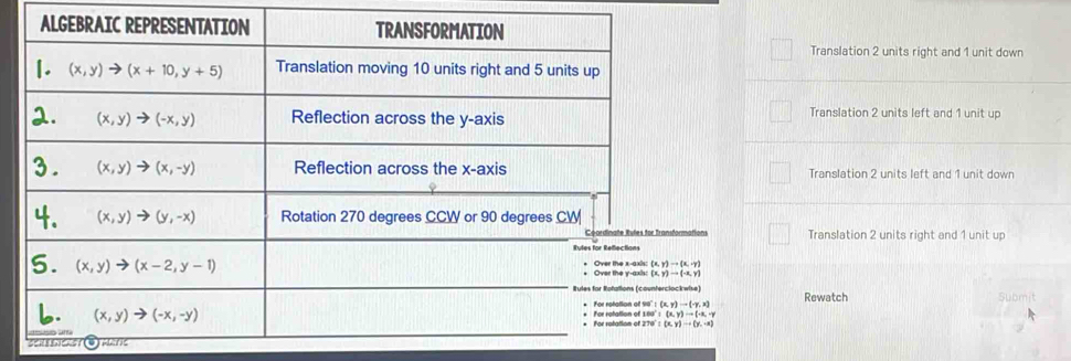 Solved: Translation 2 units right and 1 unit down Translation 2 units ...