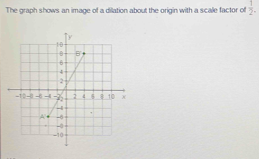 Solved: The graph shows an image of a dilation about the origin with a ...
