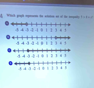 Which graph represents the solution set of the inequalty 5>8+x