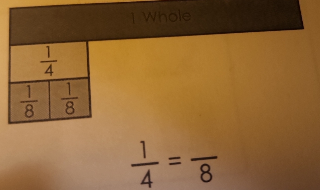 Whole
 1/4 =frac 8