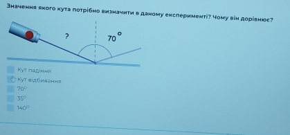 Значення якого κута потрібно визначиτи в даному екслериментί? чому він дорівнюς?
Kyt зιдбμванна
70°
35°
140°