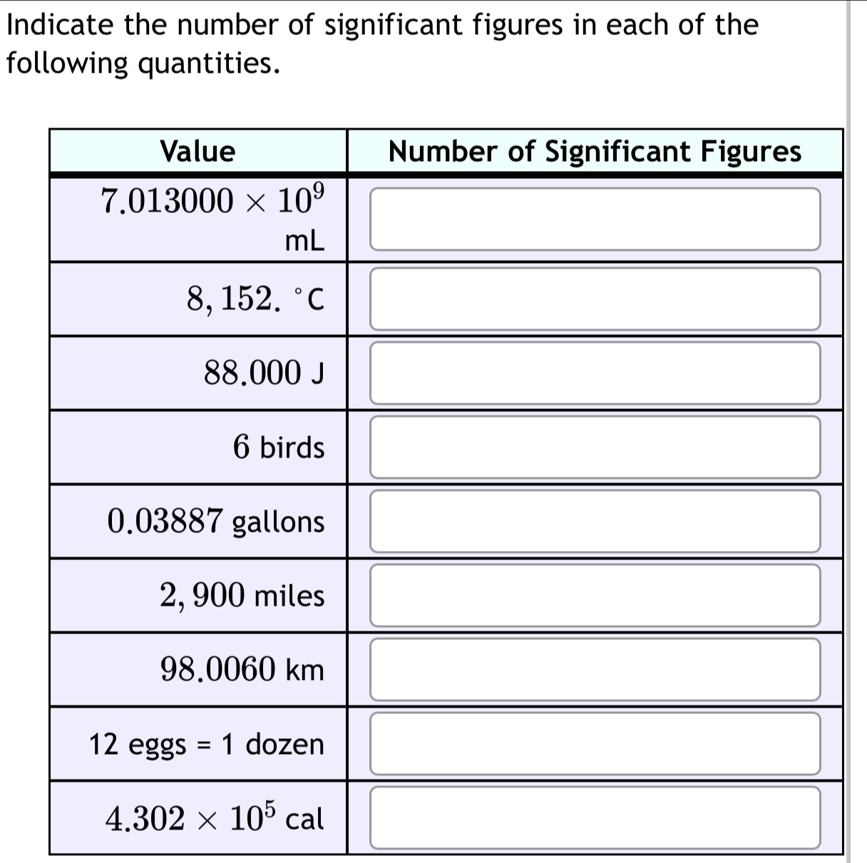 Indicate the number of significant figures in each of the
following quantities.